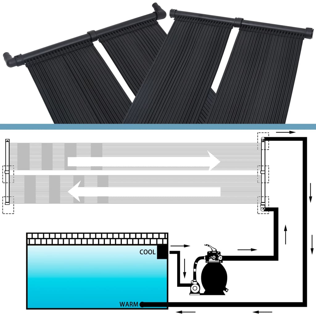 6 db napelemes medencefűtő panel 80 x 310 cm