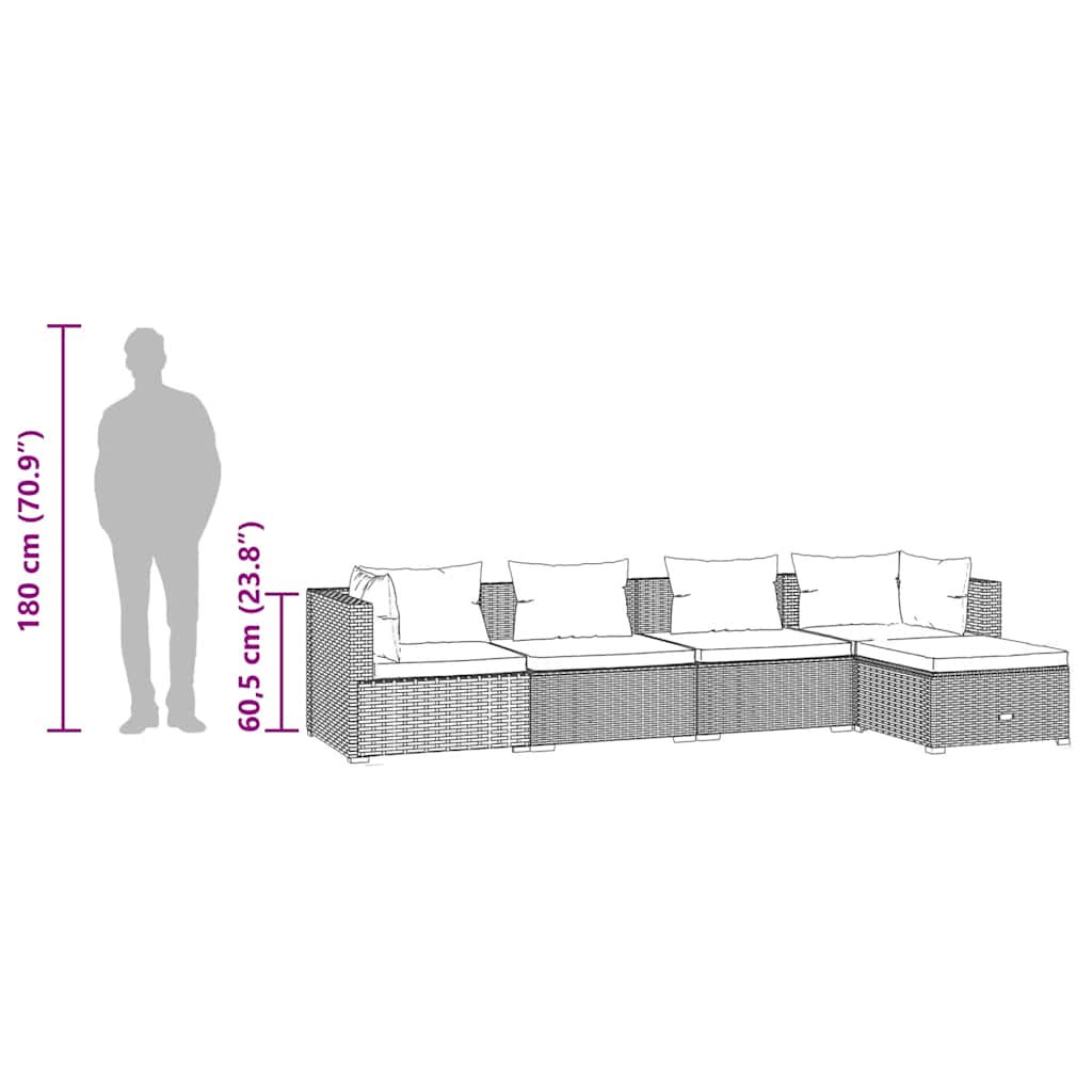 5 részes szürke polyrattan kerti ülőgarnitúra párnákkal