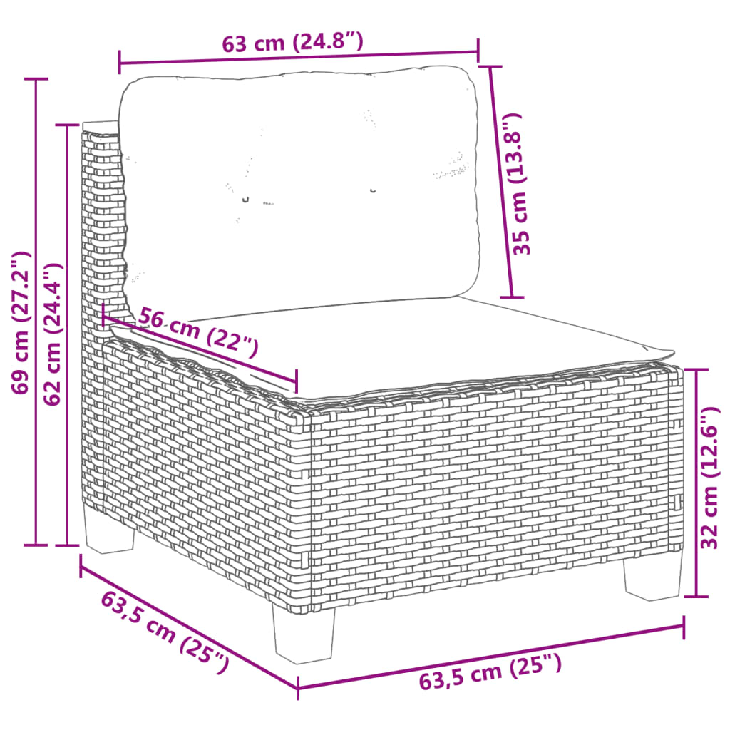 5 részes fekete polyrattan kerti kanapészett párnákkal