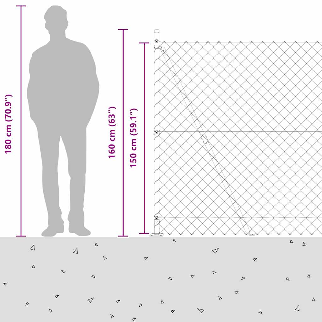 Láncos kerítés betonalappal 10 x 1,5 m PVC-bevonatos acél Zöld