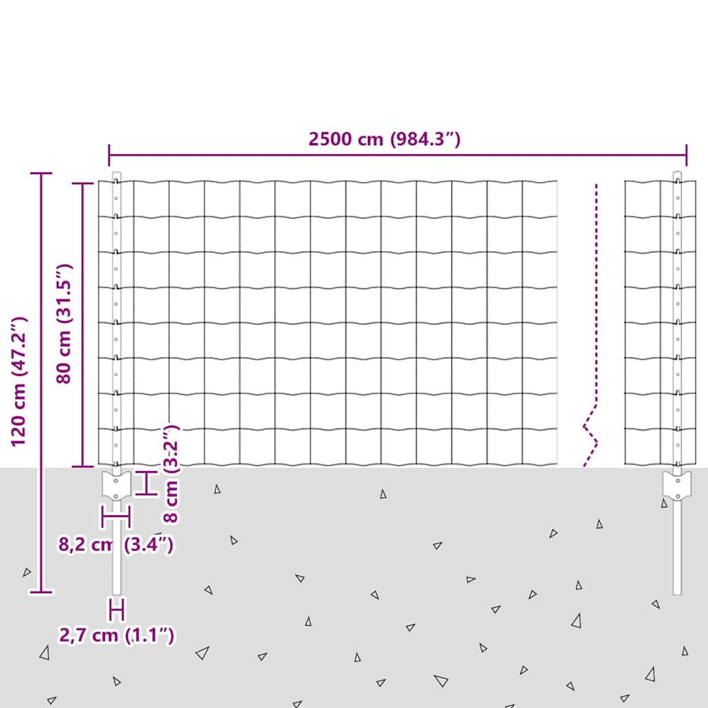 Európai kerítés oszloppal 25 x 0,8 m PVC-bevonatos acél Zöld
