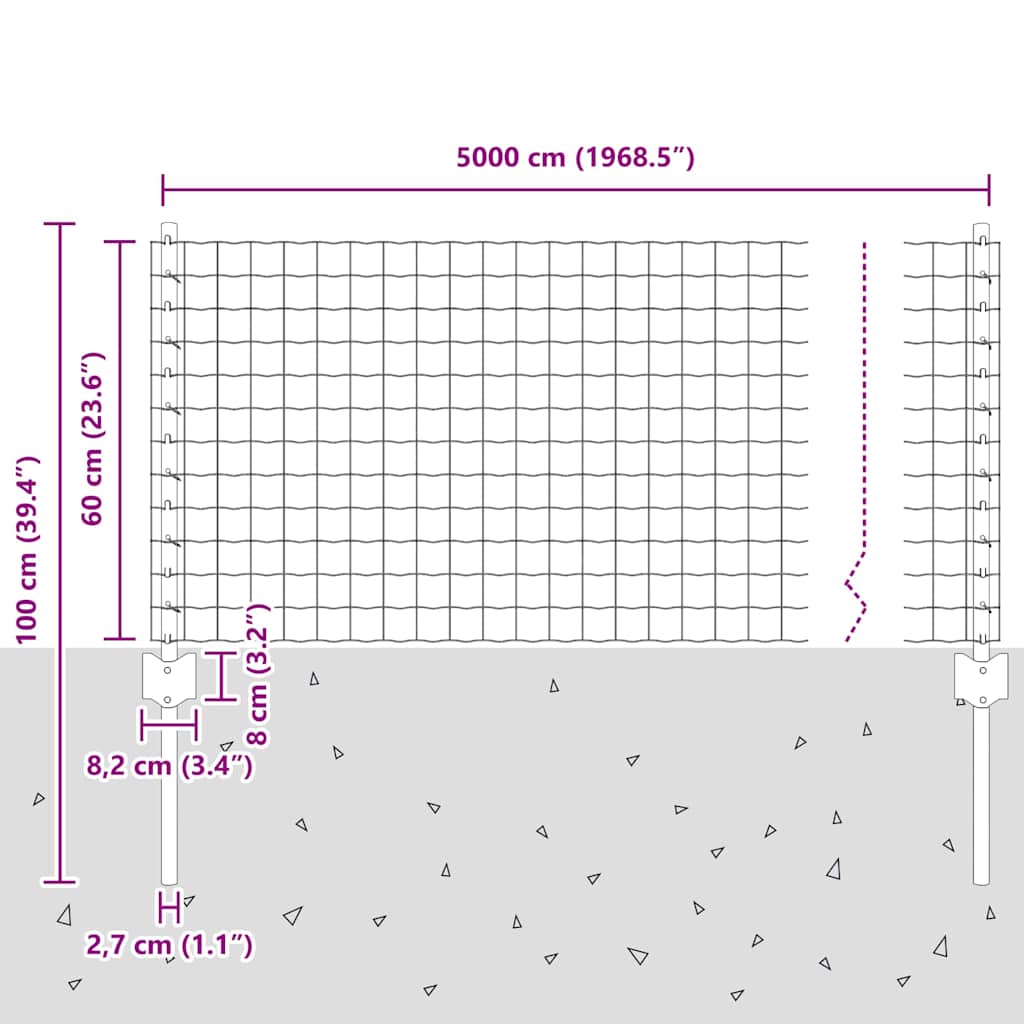 Európai kerítés oszloppal 50 x 0,6 m PVC-bevonatos acél Zöld