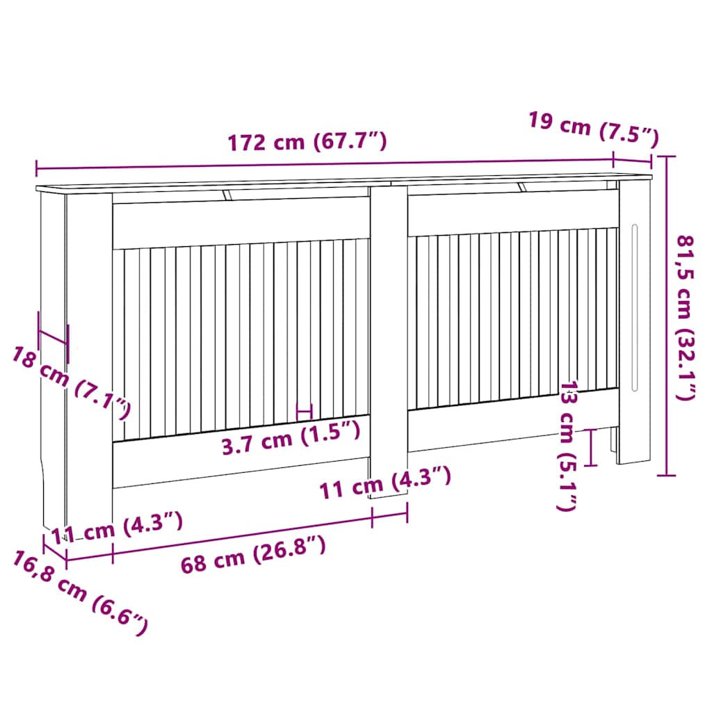 Radiátor fedezék 2 pcs Sonoma Tölgy 172 x 19 x 81,5 cm