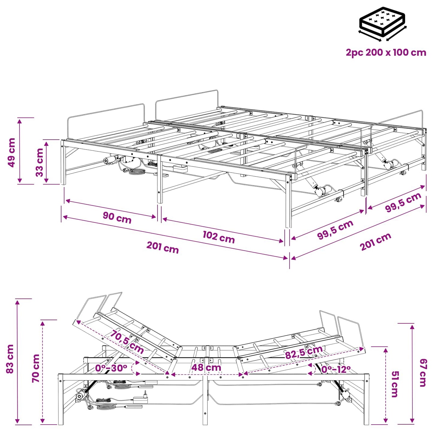 Elektromosan Állítható Ágykeret Fekete 200 x 200 cm Acél