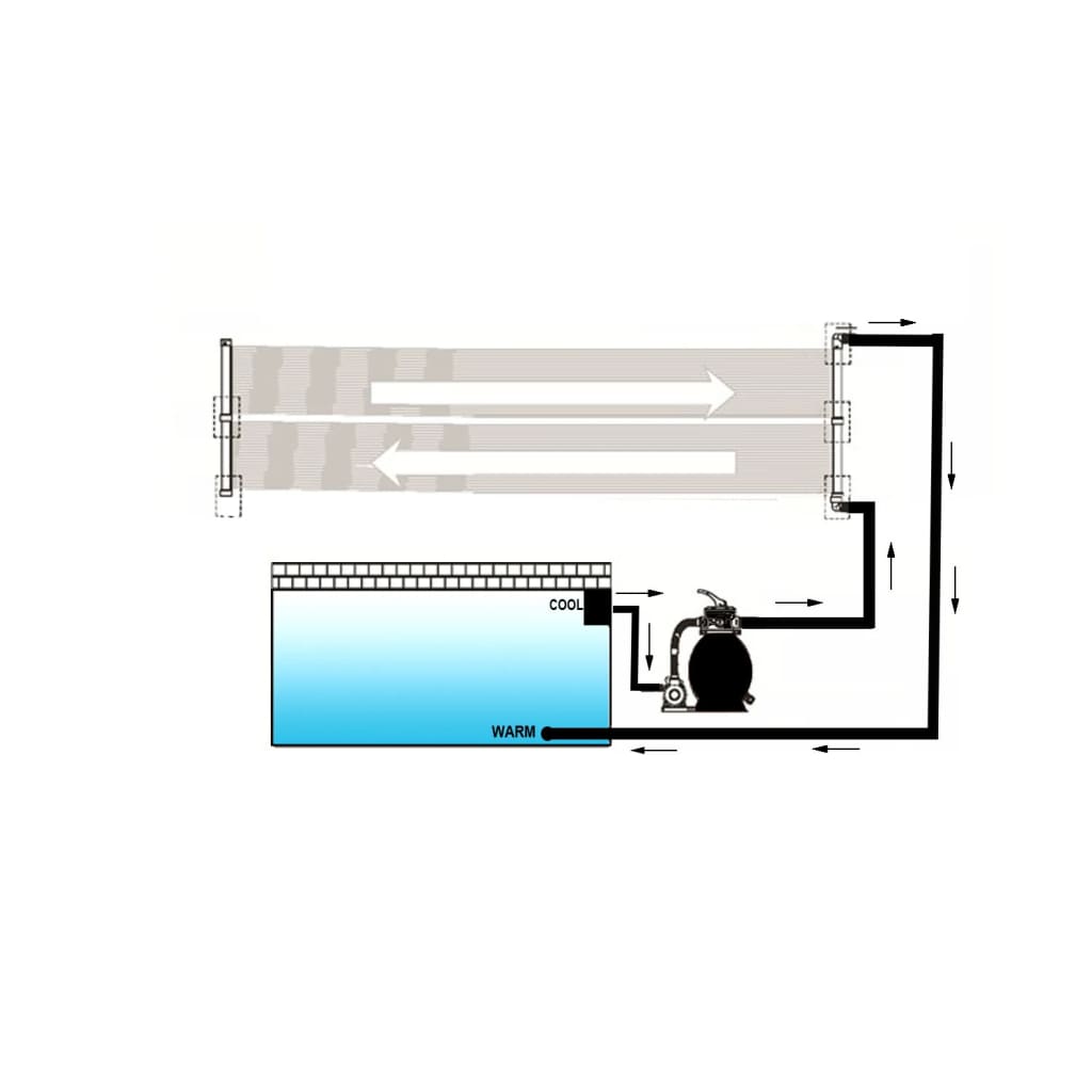 napelemes medencefűtő panel 80 x 620 cm