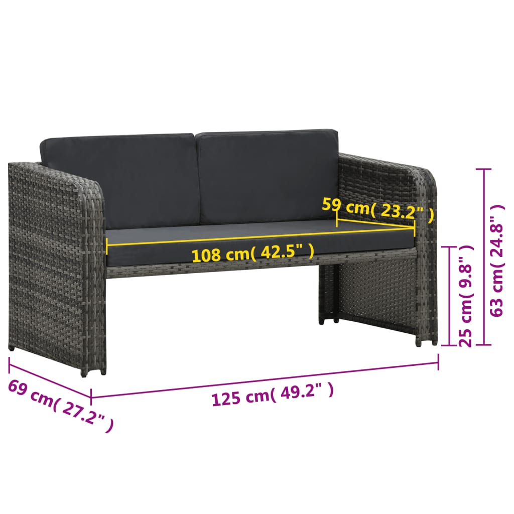 4 részes antracitszürke polyrattan kerti ülőgarnitúra párnákkal