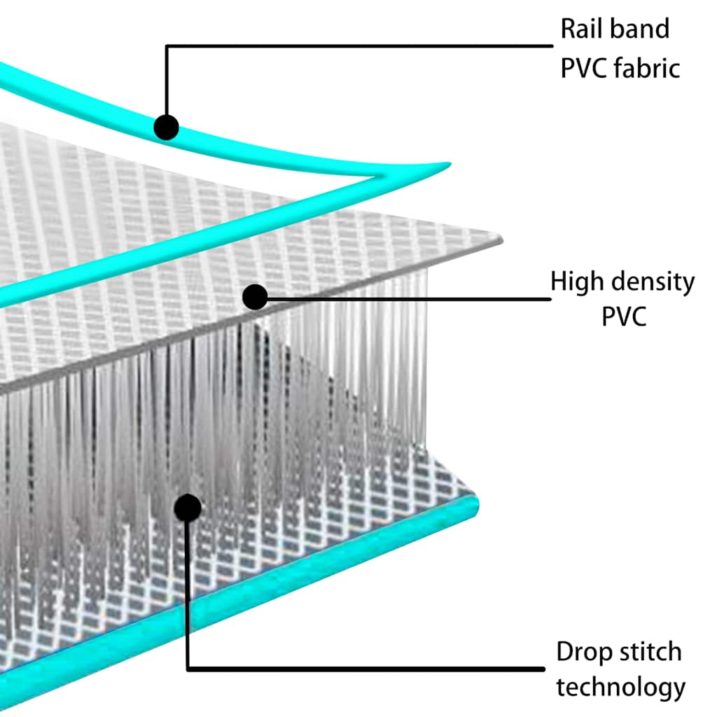 zöld PVC felfújható tornamatrac pumpával 400 x 100 x 20 cm