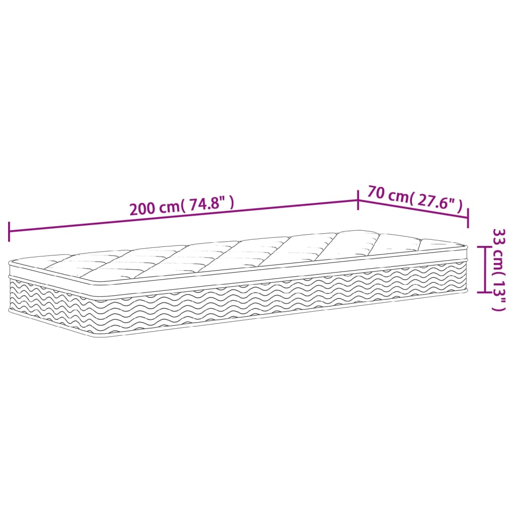 közepes plus zsebrugós matrac 70 x 200 cm