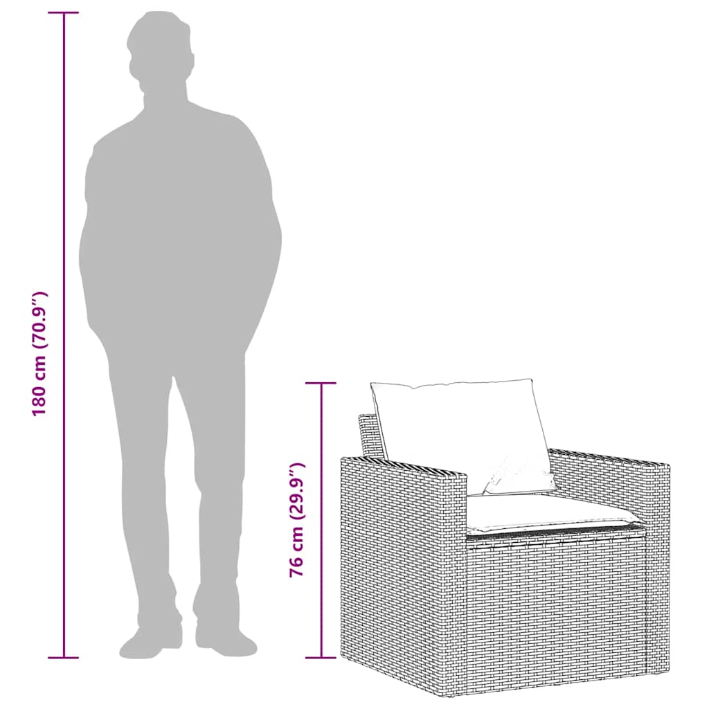 4 részes szürke polyrattan kerti ülőgarnitúra párnákkal