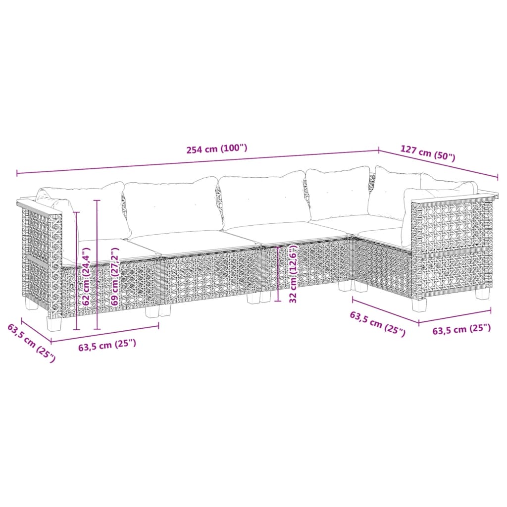 5 részes szürke polyrattan kerti ülőgarnitúra párnákkal