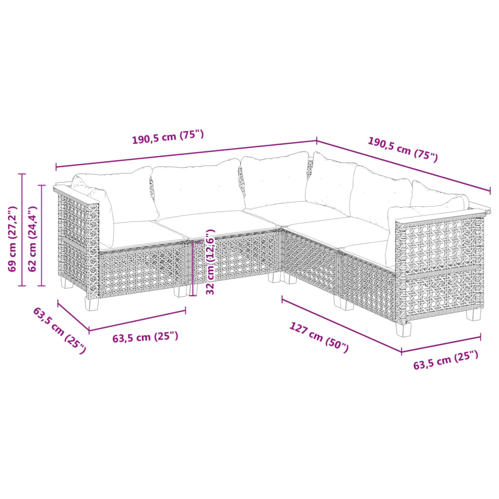 5 részes szürke polyrattan kerti ülőgarnitúra párnákkal