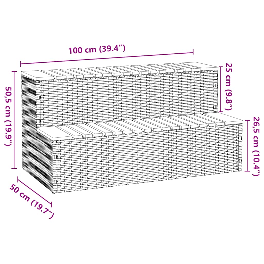 pezsgőfürdő lépcső szürke 100x50x50,5 cm polyrattan és akácfa