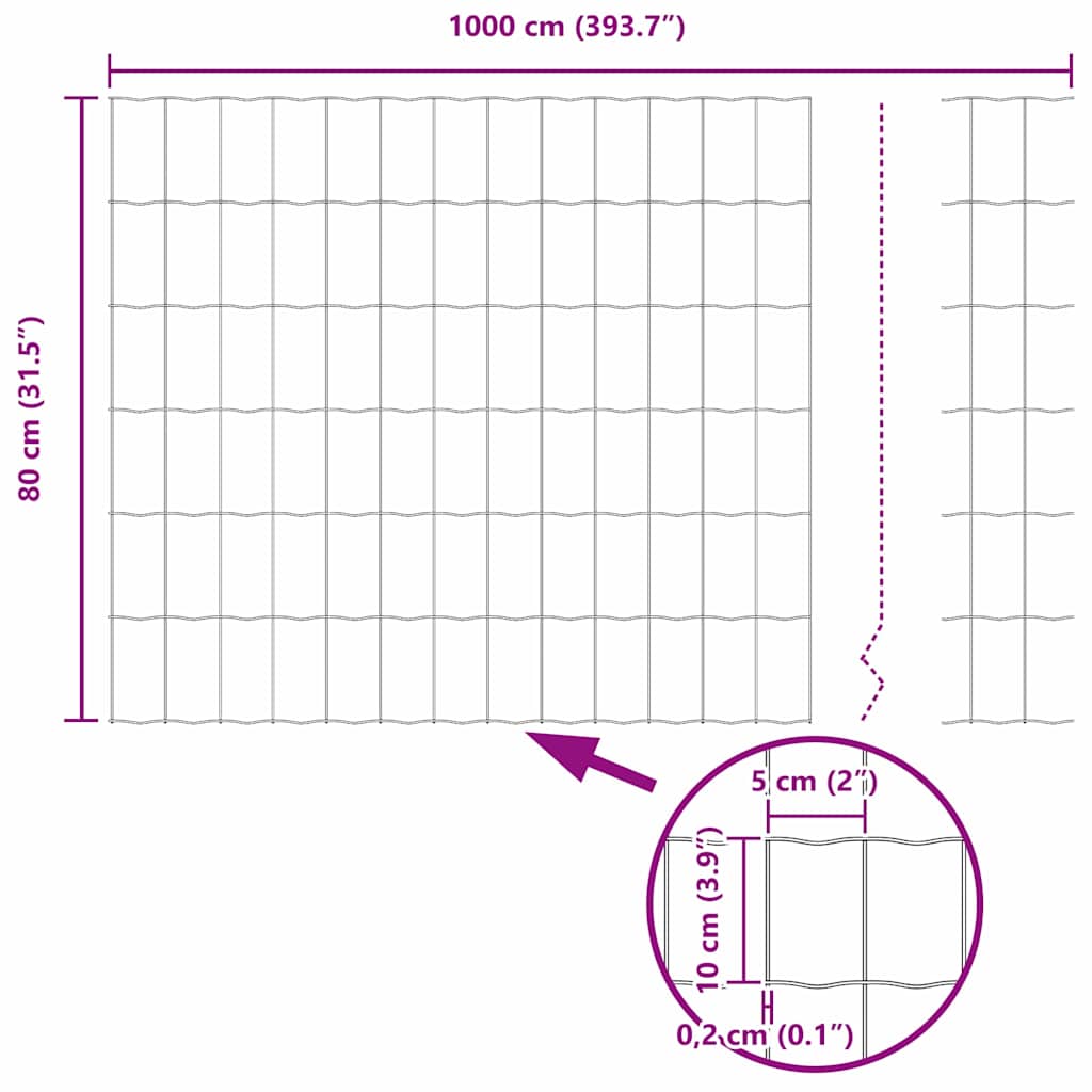 Európai Kerítés Szürke 0,8 x 10 m PVC-bevonatú vas