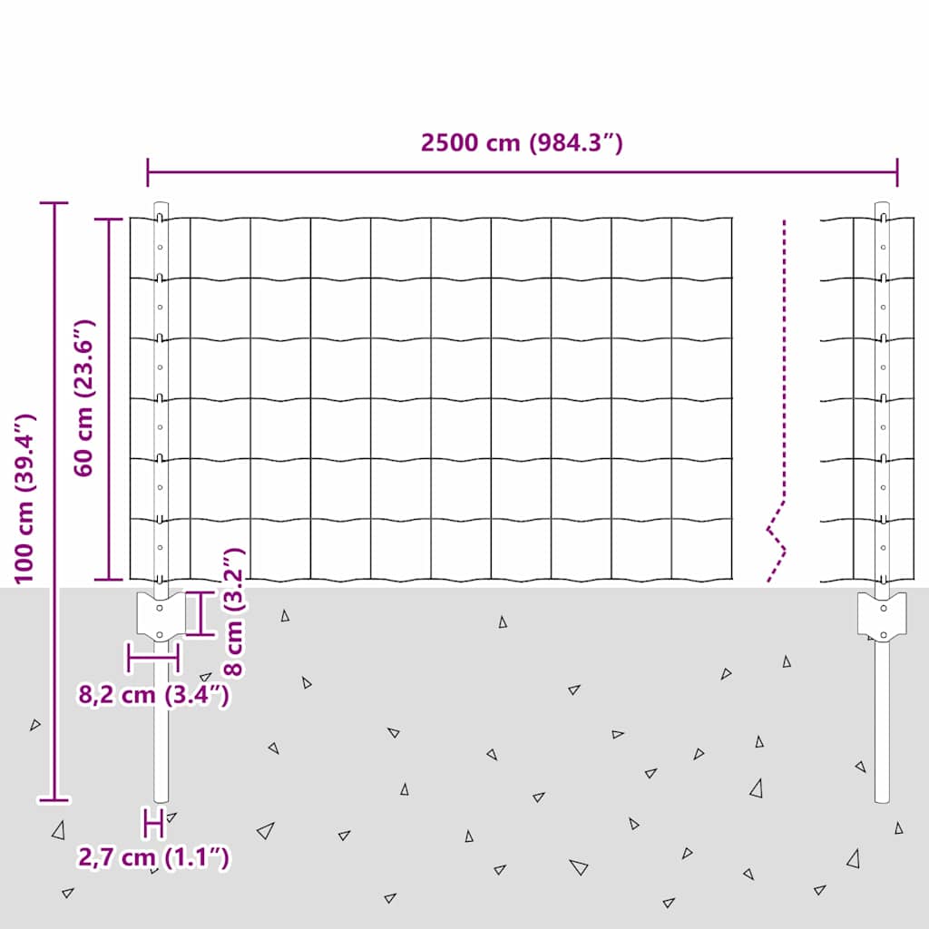 Európai kerítés oszloppal 25 x 0,6 m PVC-bevonatos acél Zöld