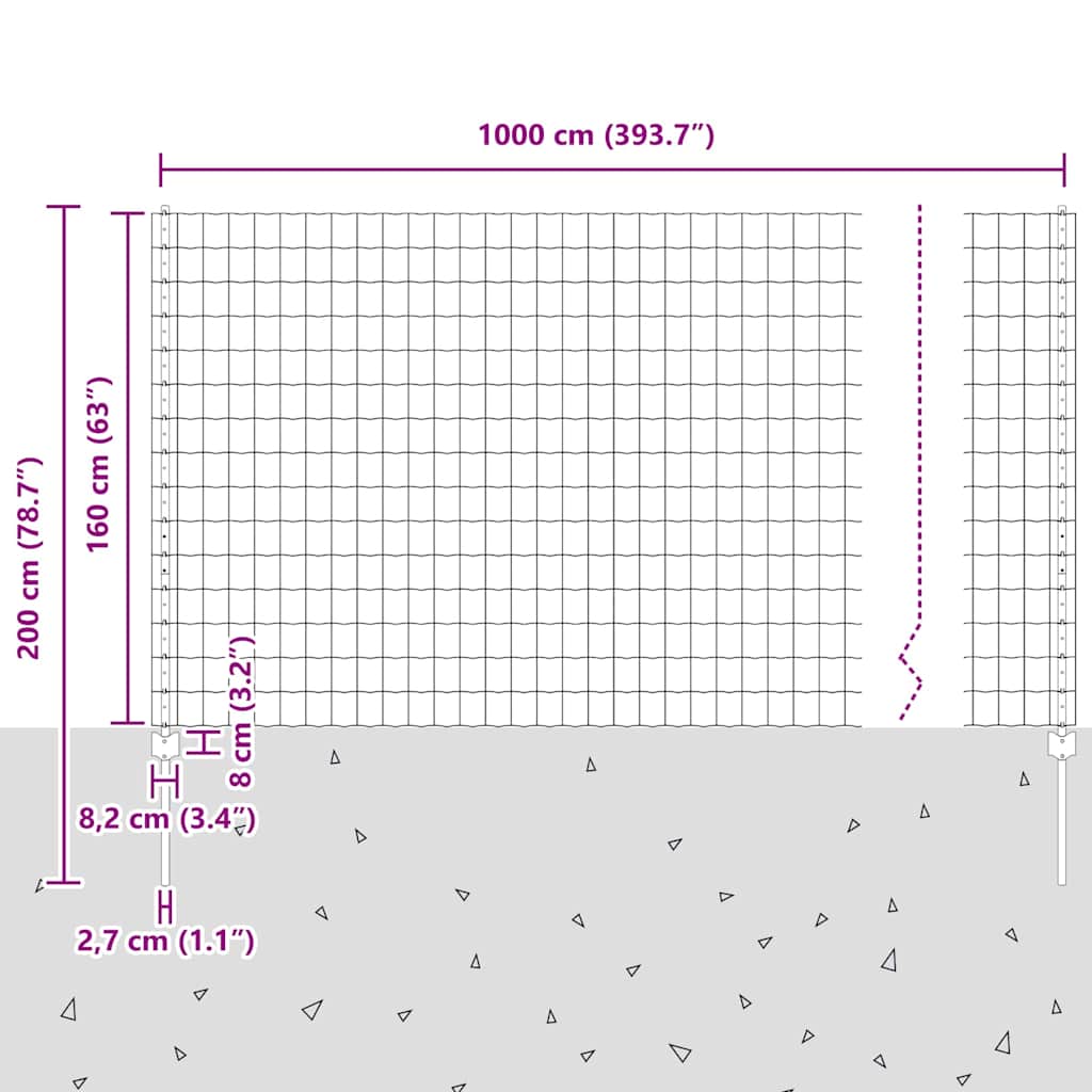 Európai kerítés oszloppal 10 x 1,6 m PVC-bevonatos acél Szürke