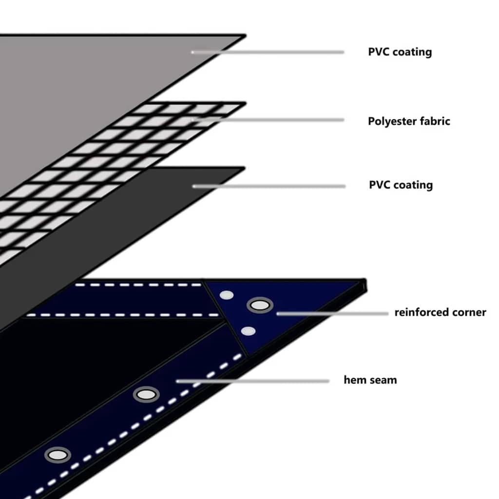 Ponyva 650g / m² Olajzöld 5 x 6 m Vászon PVC bevonattal